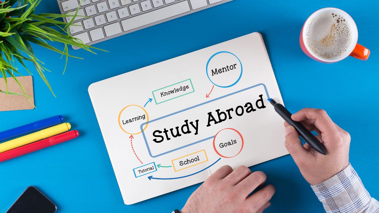 study abroad steps